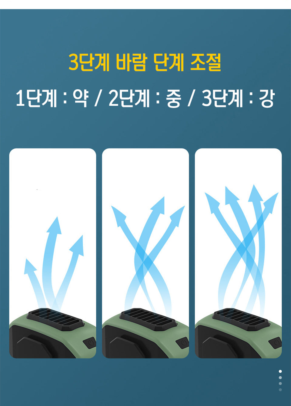 English Translation: Waist Cane Fan with Belt Clip & Neck Strap - Portable Power Bank 5000mAH USB Fan