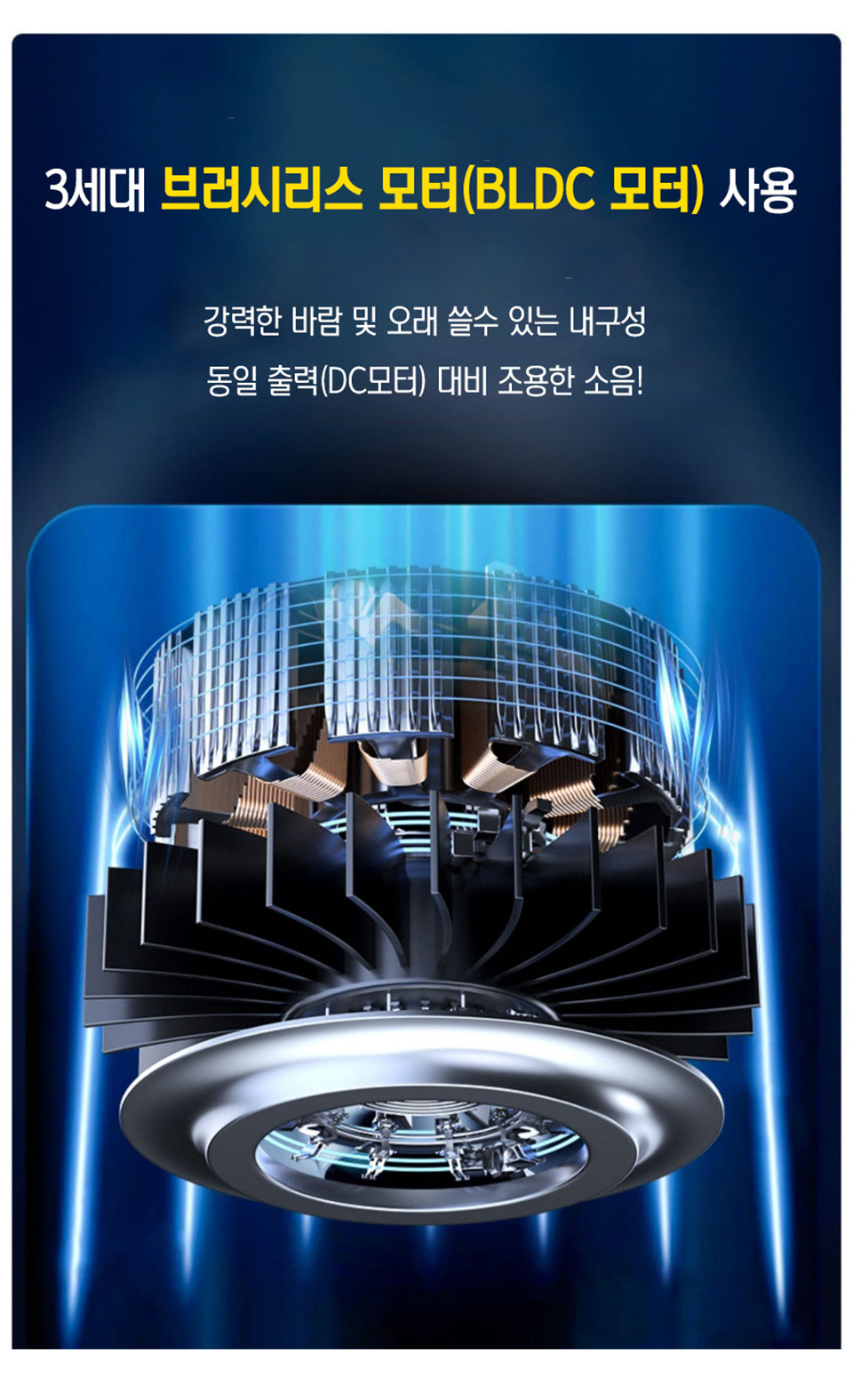 English Translation: Waist Cane Fan with Belt Clip & Neck Strap - Portable Power Bank 5000mAH USB Fan